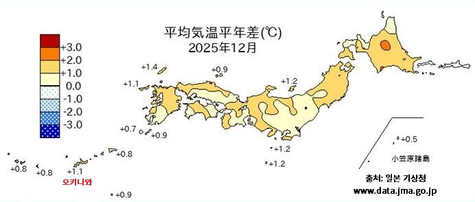 2026년 오키나와 겨울 날씨 기온 정보